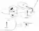 Fig. 01 - SYSTEM AND METHOD FOR MULTI-SERVICE VIRTUAL NETWORKS BY INTEGRATION, CONVERGENCE, ZERO OPPORTUNITY COST, AND DISTRIBUTED USER CONTROL