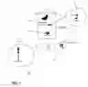 Fig. 02 - SYSTEM AND METHOD FOR MULTI-SERVICE VIRTUAL NETWORKS BY INTEGRATION, CONVERGENCE, ZERO OPPORTUNITY COST, AND DISTRIBUTED USER CONTROL