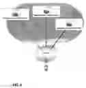 Fig. 05 - SYSTEM AND METHOD FOR MULTI-SERVICE VIRTUAL NETWORKS BY INTEGRATION, CONVERGENCE, ZERO OPPORTUNITY COST, AND DISTRIBUTED USER CONTROL