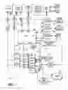 Fig. 02 - Method and apparatus for providing ringing timeout disconnect supervision in remote telephone extensions using voice over packet-data-network systems (VOPS)