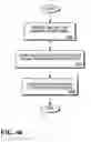 Fig. 47 - Method and apparatus for providing ringing timeout disconnect supervision in remote telephone extensions using voice over packet-data-network systems (VOPS)