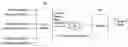 Fig. 01 - Digital broadcasting system and method of processing data