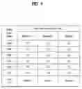 Fig. 08 - Digital broadcasting system and method of processing data