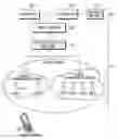 Fig. 01 - Apparatus and method for transmitting service guide in broadband wireless access system