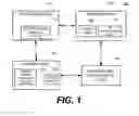 Fig. 02 - METHOD AND APPARATUS HAVING A HYBRID ROUTING ARCHITECTURE WITH A COMBINATION OF NETWORK LAYER REACTIVE ROUTING AND SUBNET LAYER PROACTIVE ROUTING