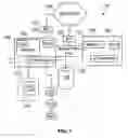Fig. 02 - Method for specifying a MAC identifier for a network-interface-device