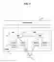 Fig. 02 - Apparatus and method for enhanced UM RLC data handling