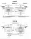 Fig. 08 - Apparatus and method for enhanced UM RLC data handling