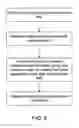 Fig. 07 - Network buffer caching