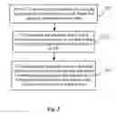 Fig. 04 - Method and device for multiplexing broadcast service channel and non-broadcast service channel