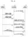 Fig. 03 - Voice/data combination system and method for managing bandwidth in the system
