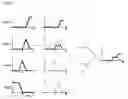 Fig. 09 - Wavelength conversion device