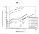 Fig. 09 - Semiconductor optical devices, systems and methods of manufacturing the same