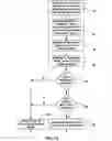 Fig. 08 - Methods and systems for image intra-prediction mode management