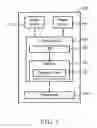 Fig. 02 - Method and related apparatus for improving MIMO procedure in a wireless communications system