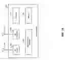 Fig. 02 - Method and system for digital to analog conversion for power amplifier driver amplitude modulation