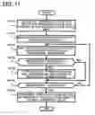 Fig. 12 - Data transmission and reception module, and method of adjusting reception threshold value thereof