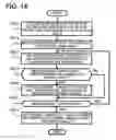 Fig. 15 - Data transmission and reception module, and method of adjusting reception threshold value thereof