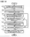 Fig. 16 - Data transmission and reception module, and method of adjusting reception threshold value thereof