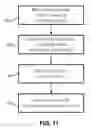 Fig. 08 - Method and apparatus for angle of inclination acquisition and display on radiographic image