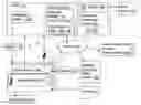 Fig. 01 - Emergency responder reply system and related methods