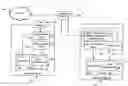 Fig. 01 - Unified and consistent user experience for server and client-based services