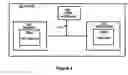 Fig. 05 - Distributed conferencing via PBX-conference bridge link