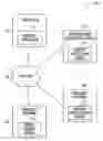 Fig. 01 - METHOD AND SYSTEM TO VERIFY THE IDENTITY OF A USER