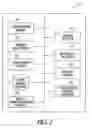 Fig. 03 - METHOD AND SYSTEM TO VERIFY THE IDENTITY OF A USER