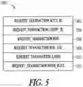 Fig. 06 - METHOD AND SYSTEM TO VERIFY THE IDENTITY OF A USER