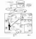 Fig. 02 - Rerouting ongoing telecommunications to a user