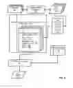 Fig. 07 - Rerouting ongoing telecommunications to a user