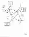 Fig. 09 - Rerouting ongoing telecommunications to a user