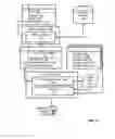 Fig. 12 - Rerouting ongoing telecommunications to a user