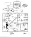 Fig. 02 - Routing telecommunications to a user in dependence upon device-based routing preferences