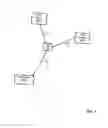 Fig. 08 - Routing telecommunications to a user in dependence upon device-based routing preferences