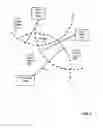 Fig. 09 - Routing telecommunications to a user in dependence upon device-based routing preferences