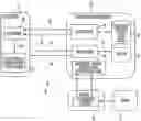 Fig. 01 - System for dynamically encrypting content for secure internet commerce and providing embedded fulfillment software