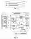 Fig. 06 - System for dynamically encrypting content for secure internet commerce and providing embedded fulfillment software