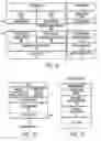 Fig. 07 - System for dynamically encrypting content for secure internet commerce and providing embedded fulfillment software