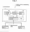 Fig. 02 - Audio signal processing system