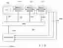 Fig. 02 - Mixer and communication connection setting method therefor