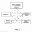 Fig. 08 - Method and system for guided two dimensional colon screening