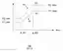 Fig. 09 - Method and system for adaptive quantization layer reduction in image processing applications