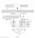 Fig. 04 - Method of image frame compression