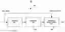 Fig. 01 - Apparatus and method of segmenting an image in an image coding and/or decoding system