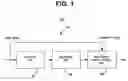 Fig. 02 - Apparatus and method of segmenting an image in an image coding and/or decoding system