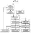Fig. 03 - Video-attribute-information output apparatus, video digest forming apparatus, computer program product, and video-attribute-information output method