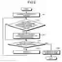 Fig. 09 - Video-attribute-information output apparatus, video digest forming apparatus, computer program product, and video-attribute-information output method