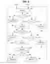 Fig. 09 - Apparatus and method of matching symbols in a text image coding and decoding system